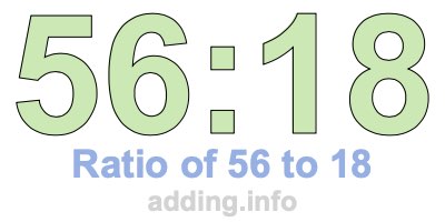 Ratio of 56 to 18 Ratio of 56 to 18
