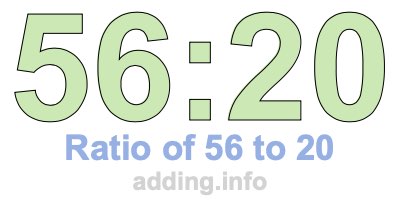 Ratio of 56 to 20
