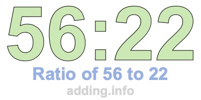 Ratio of 56 to 22 Ratio of 56 to 22