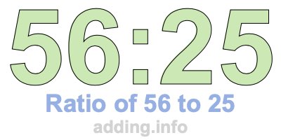 Ratio of 56 to 25 Ratio of 56 to 25