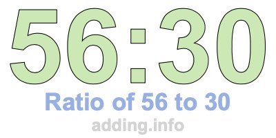 Ratio of 56 to 30 Ratio of 56 to 30