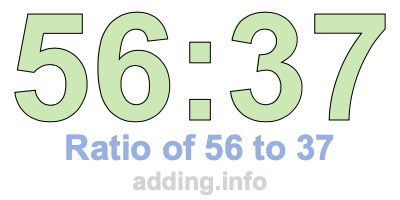Ratio of 56 to 37 Ratio of 56 to 37