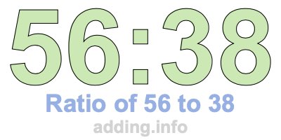 Ratio of 56 to 38 Ratio of 56 to 38