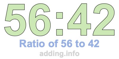 Ratio of 56 to 42 Ratio of 56 to 42