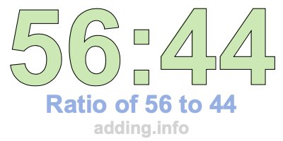 Ratio of 56 to 44 Ratio of 56 to 44