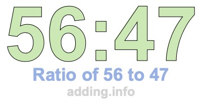 Ratio of 56 to 47 Ratio of 56 to 47