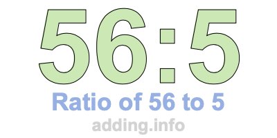 Ratio of 56 to 5 Ratio of 56 to 5