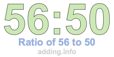 Ratio of 56 to 50 Ratio of 56 to 50