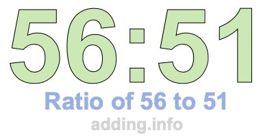 Ratio of 56 to 51 Ratio of 56 to 51