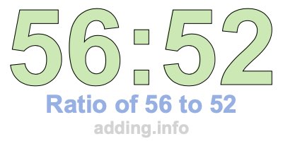 Ratio of 56 to 52 Ratio of 56 to 52