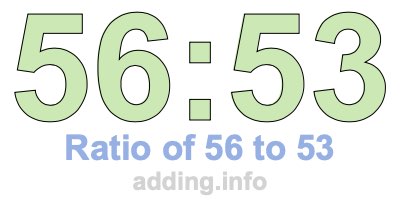 Ratio of 56 to 53 Ratio of 56 to 53