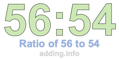 Ratio of 56 to 54 Ratio of 56 to 54