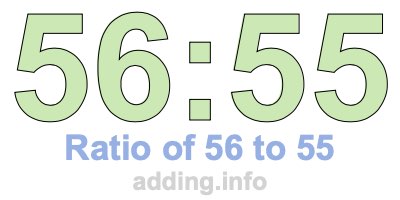 Ratio of 56 to 55 Ratio of 56 to 55
