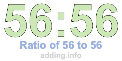 Ratio of 56 to 56