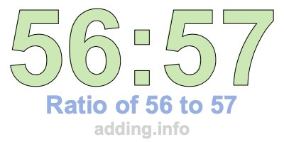 Ratio of 56 to 57 Ratio of 56 to 57