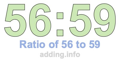 Ratio of 56 to 59