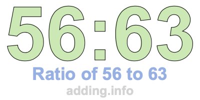 Ratio of 56 to 63 Ratio of 56 to 63