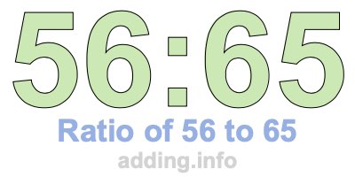 Ratio of 56 to 65