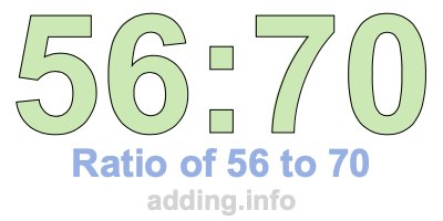 Ratio of 56 to 70 Ratio of 56 to 70