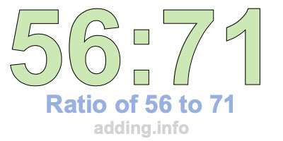 Ratio of 56 to 71 Ratio of 56 to 71