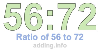 Ratio of 56 to 72 Ratio of 56 to 72