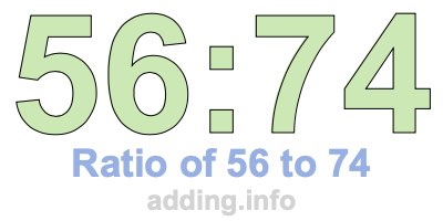 Ratio of 56 to 74 Ratio of 56 to 74