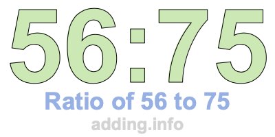 Ratio of 56 to 75 Ratio of 56 to 75