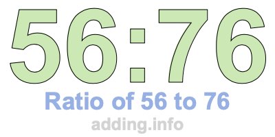 Ratio of 56 to 76 Ratio of 56 to 76