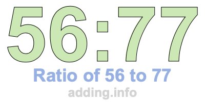 Ratio of 56 to 77 Ratio of 56 to 77