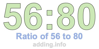 Ratio of 56 to 80 Ratio of 56 to 80