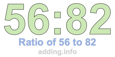 Ratio of 56 to 82 Ratio of 56 to 82