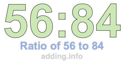 Ratio of 56 to 84