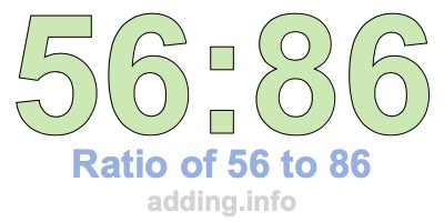 Ratio of 56 to 86 Ratio of 56 to 86