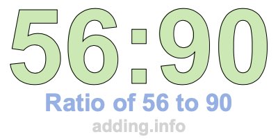 Ratio of 56 to 90 Ratio of 56 to 90