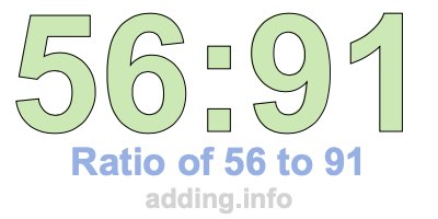 Ratio of 56 to 91 Ratio of 56 to 91