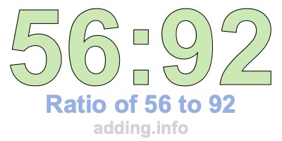 Ratio of 56 to 92 Ratio of 56 to 92