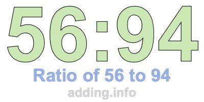 Ratio of 56 to 94 Ratio of 56 to 94