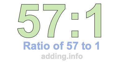 Ratio of 57 to 1