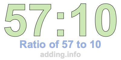 Ratio of 57 to 10 Ratio of 57 to 10