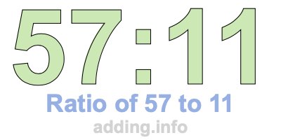 Ratio of 57 to 11 Ratio of 57 to 11