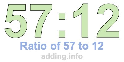 Ratio of 57 to 12 Ratio of 57 to 12