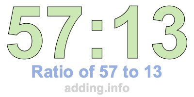 Ratio of 57 to 13 Ratio of 57 to 13