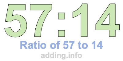 Ratio of 57 to 14 Ratio of 57 to 14