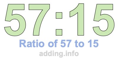 Ratio of 57 to 15 Ratio of 57 to 15