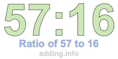 Ratio of 57 to 16 Ratio of 57 to 16