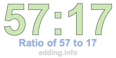 Ratio of 57 to 17 Ratio of 57 to 17