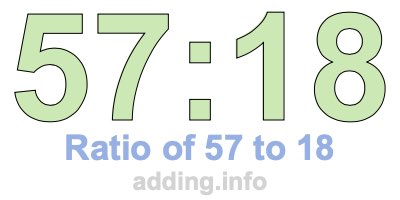 Ratio of 57 to 18 Ratio of 57 to 18