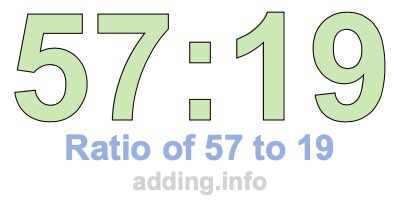 Ratio of 57 to 19 Ratio of 57 to 19