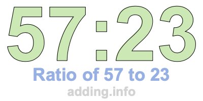 Ratio of 57 to 23 Ratio of 57 to 23
