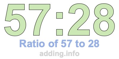 Ratio of 57 to 28 Ratio of 57 to 28